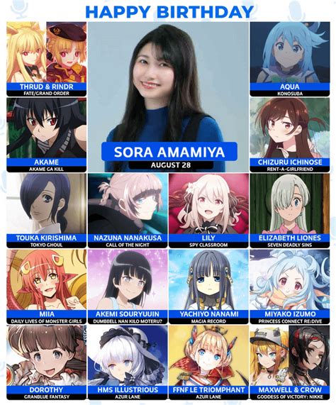 sora amamiya voices.
